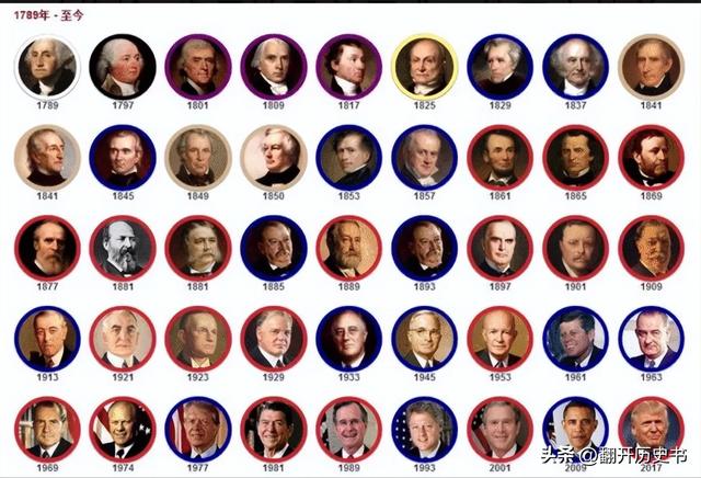 美国历史任期时间最长的总统是谁，最有威望的总统是谁？