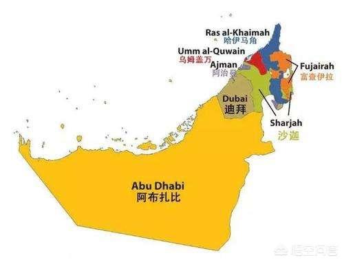 迪拜是哪个国家的？