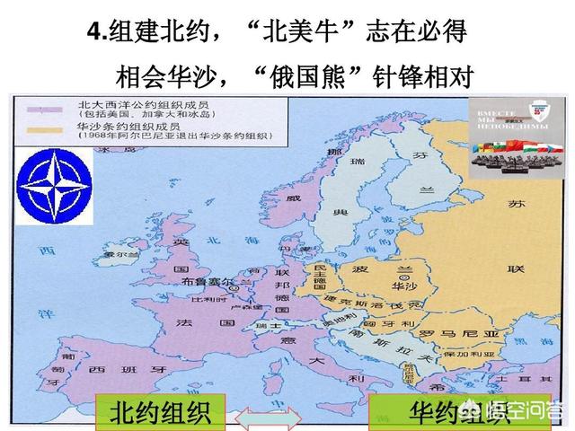 美国是如何建立当今国际秩序的？