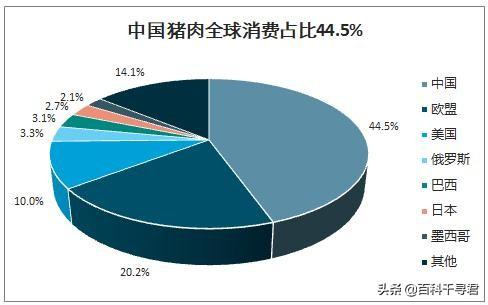 印度是不是用290万平方公里的面积养活了12亿人，为什么会这样？