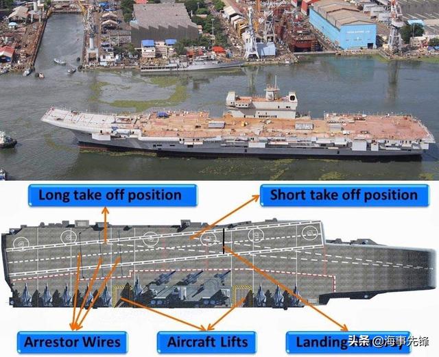 印度造出航空母舰能用吗？