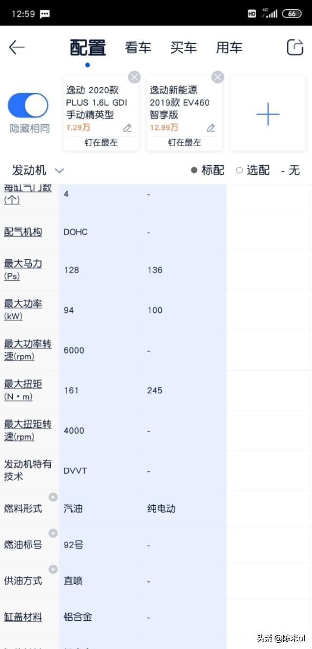 电动汽车会不会在两三年后取代汽油车？