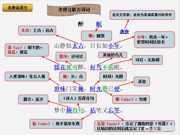 如何趣解古诗词？