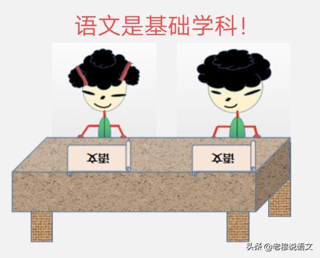 为什么说语文是全学科的基础，只要学好语文，其他科目就顺其自然了？